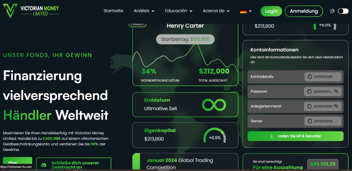 Victorian Money Limited Homepage | Finanz Talk Victorian Money Limited Homepage
